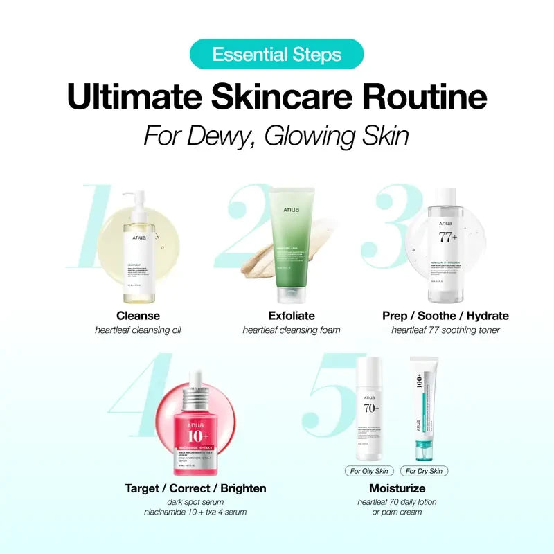 Anua Glass Skin Skincare Kit