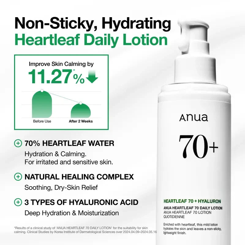 Anua Glass Skin Skincare Kit