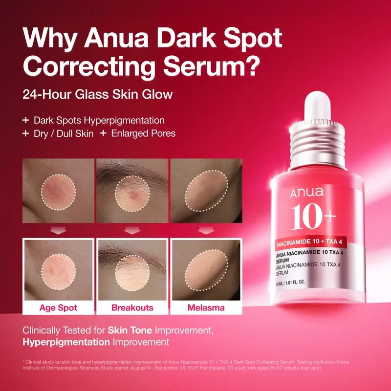 Anua Glass Skin Skincare Kit
