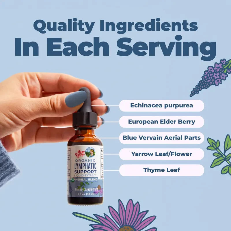 Organic Lymphatic Support Liquid Drops
