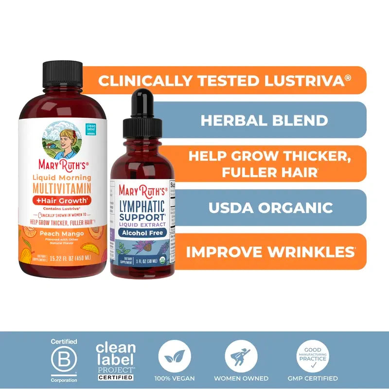 Hair Growth and Lymphatic Support Bundle