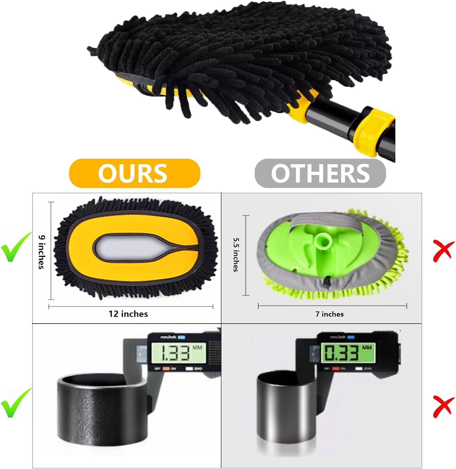 Ultimate Car Wash Kit