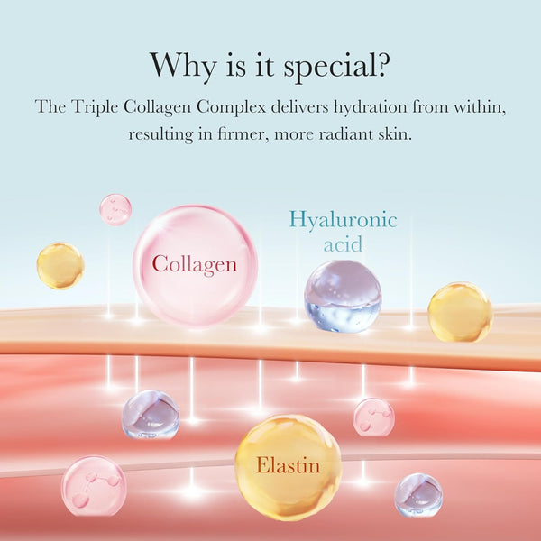 Radiant Glow Collagen Cream