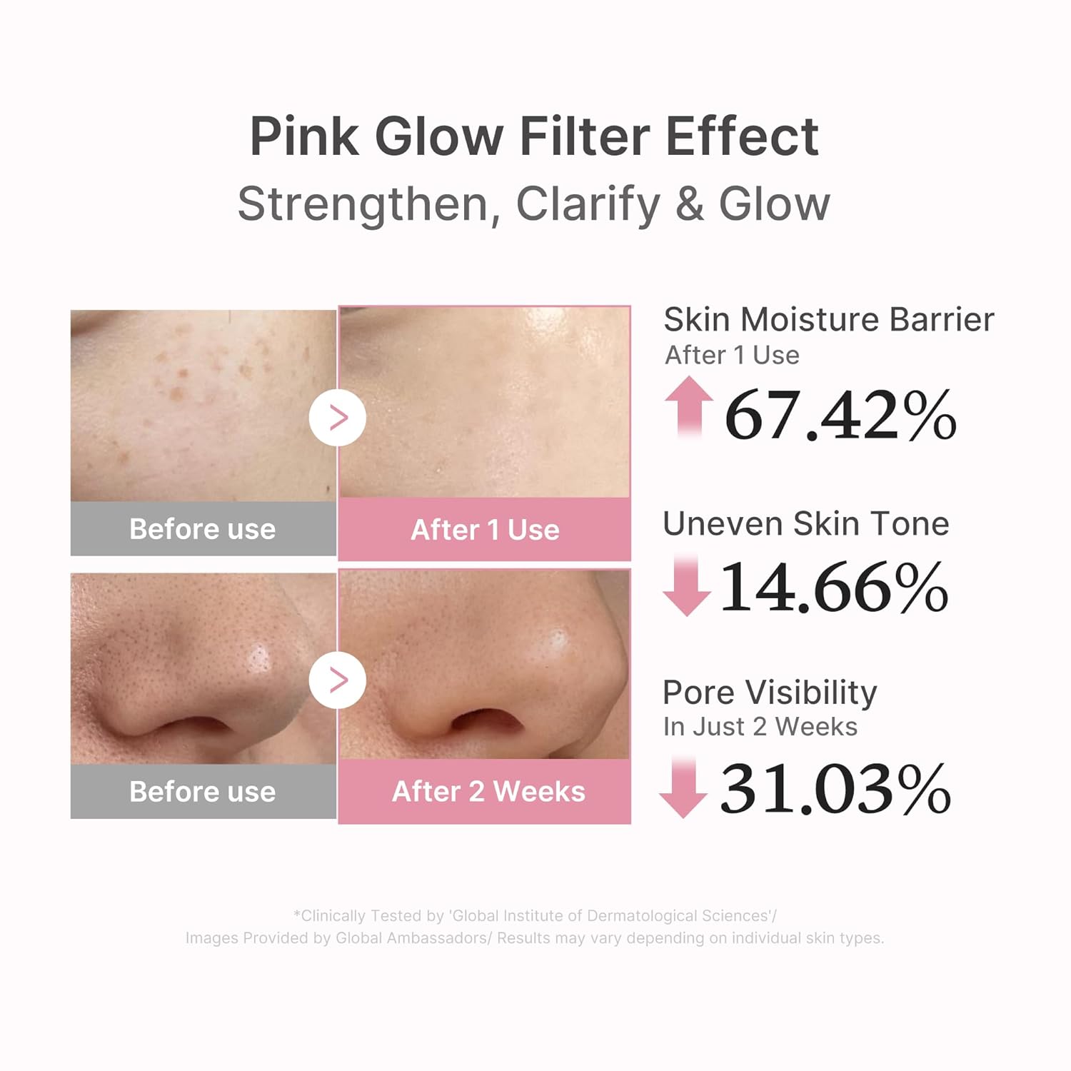 Radiant Glow Pink Serum