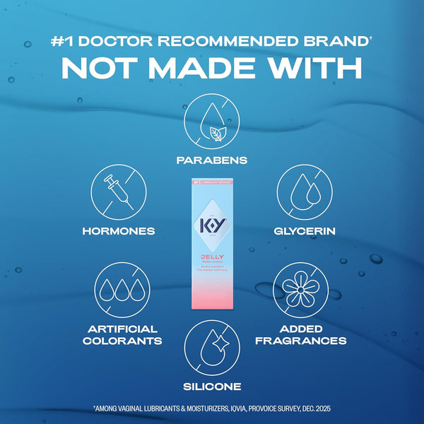 Smooth Glide Lubricant Gel