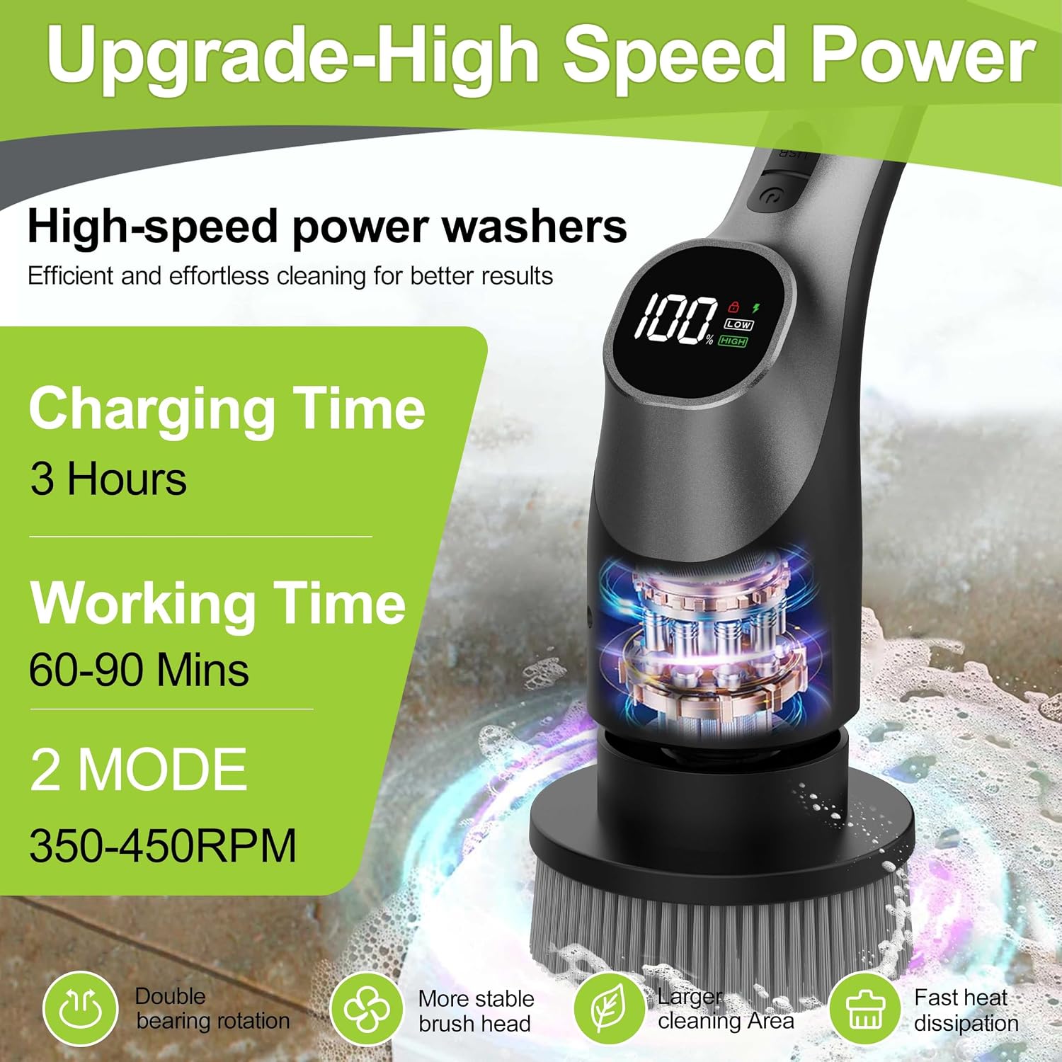 Magic Spin Scrubber