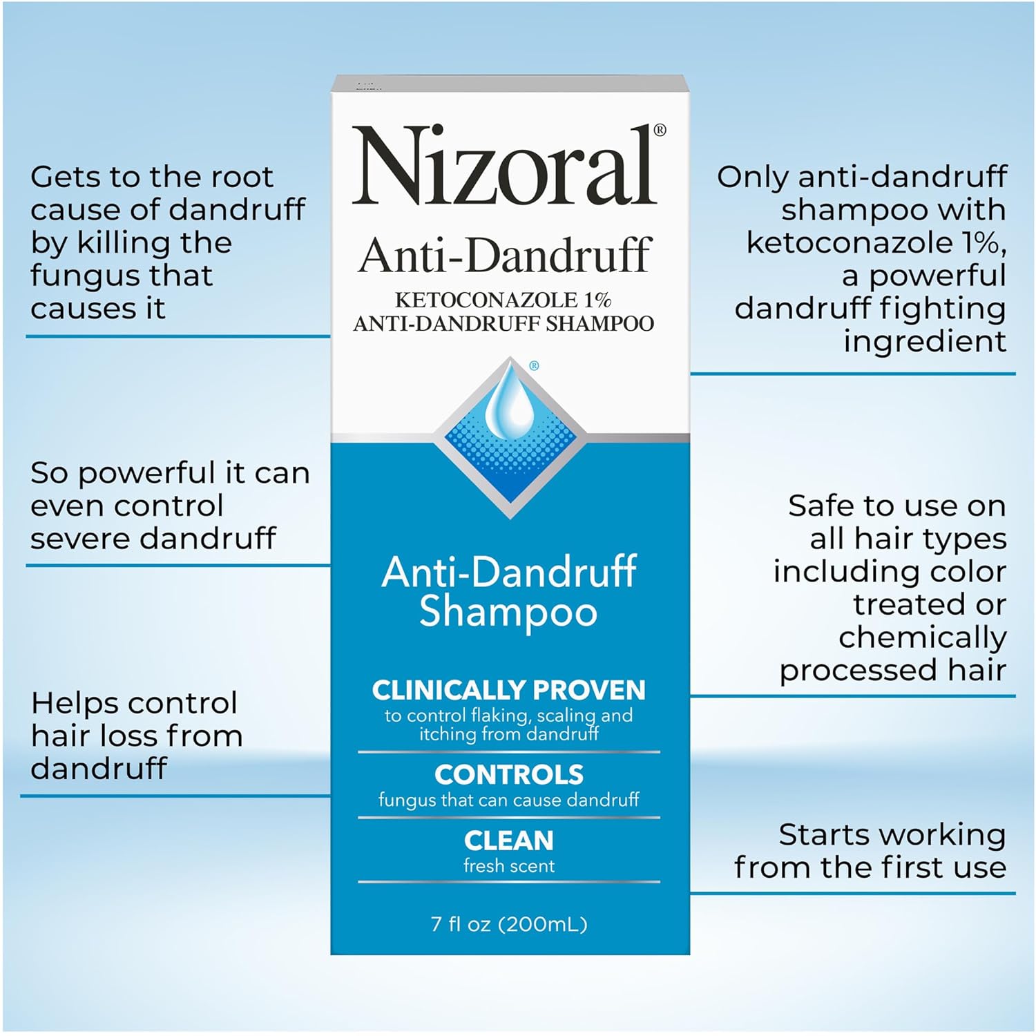 Nizoral Fresh Anti-Dandruff Shampoo